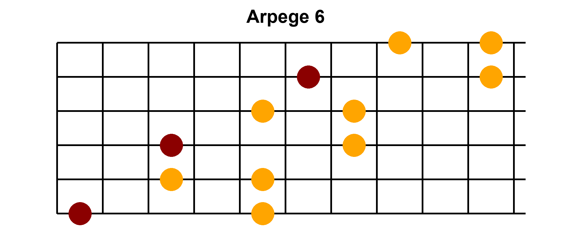 Arpège Image