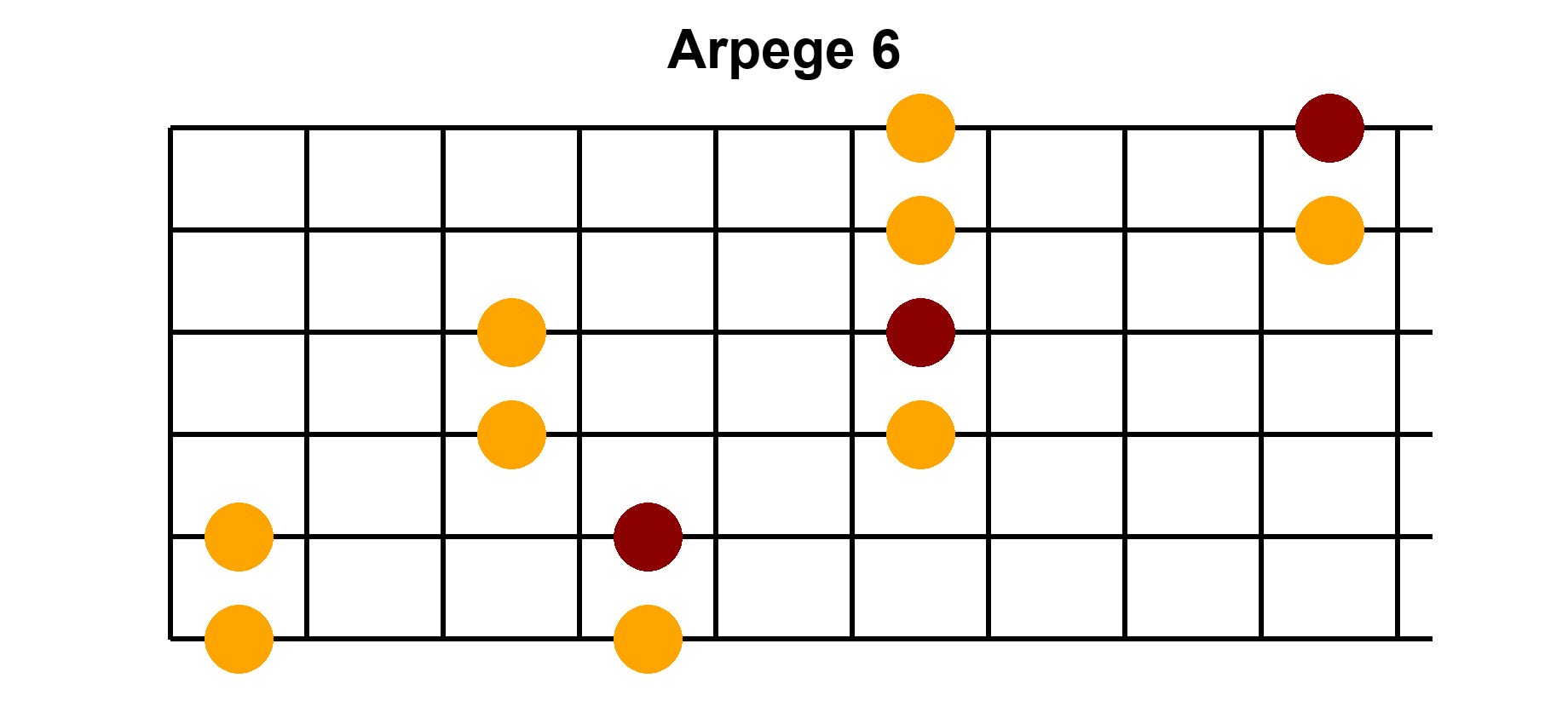 Arpège Image