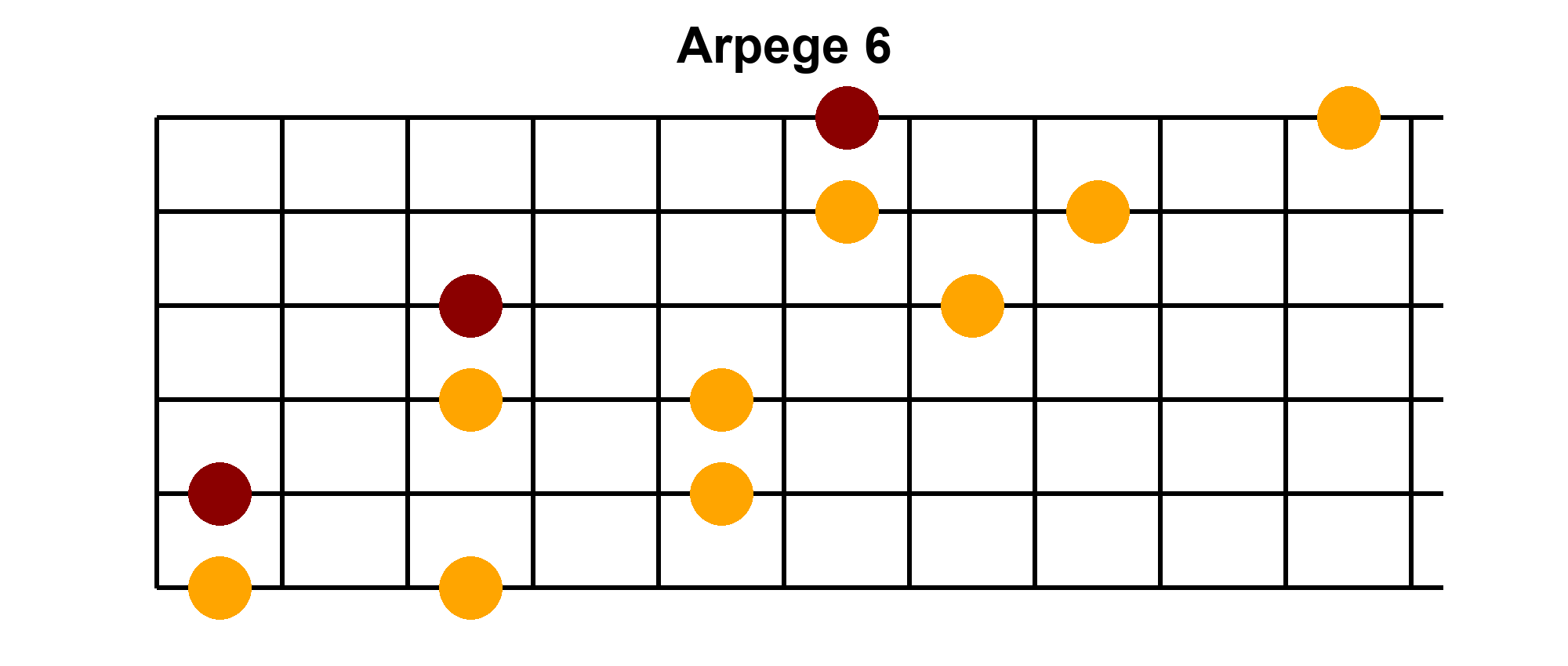 Arpège Image