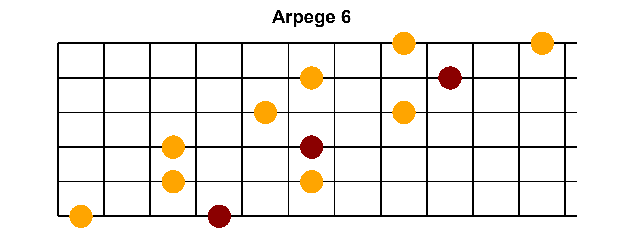 Arpège Image