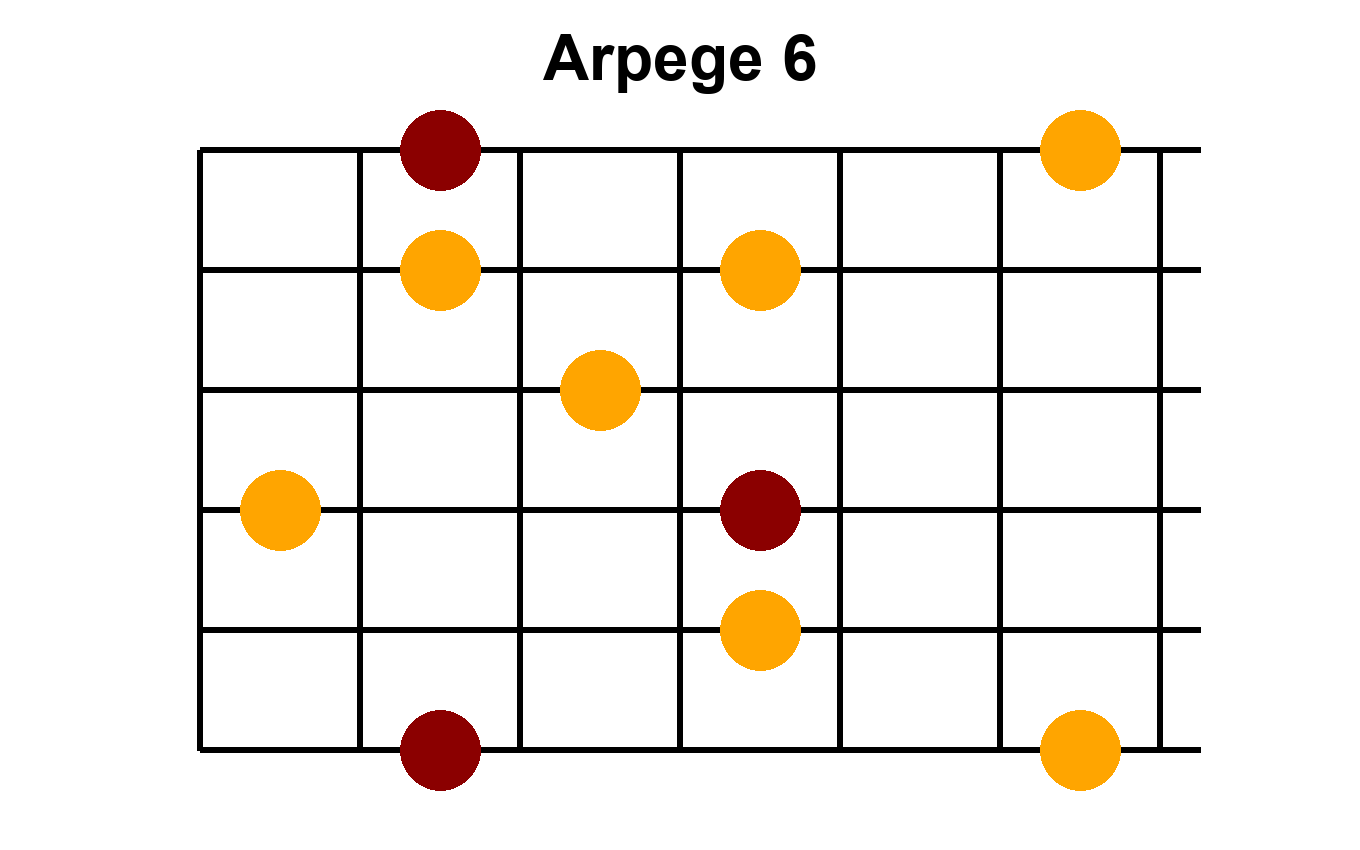 Arpège Image 6