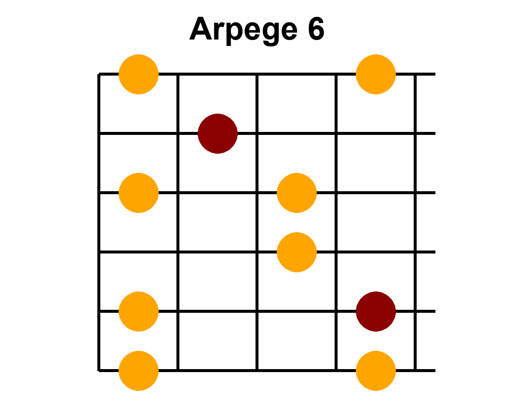 Arpège Image 6