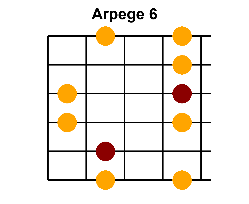 Arpège Image 6