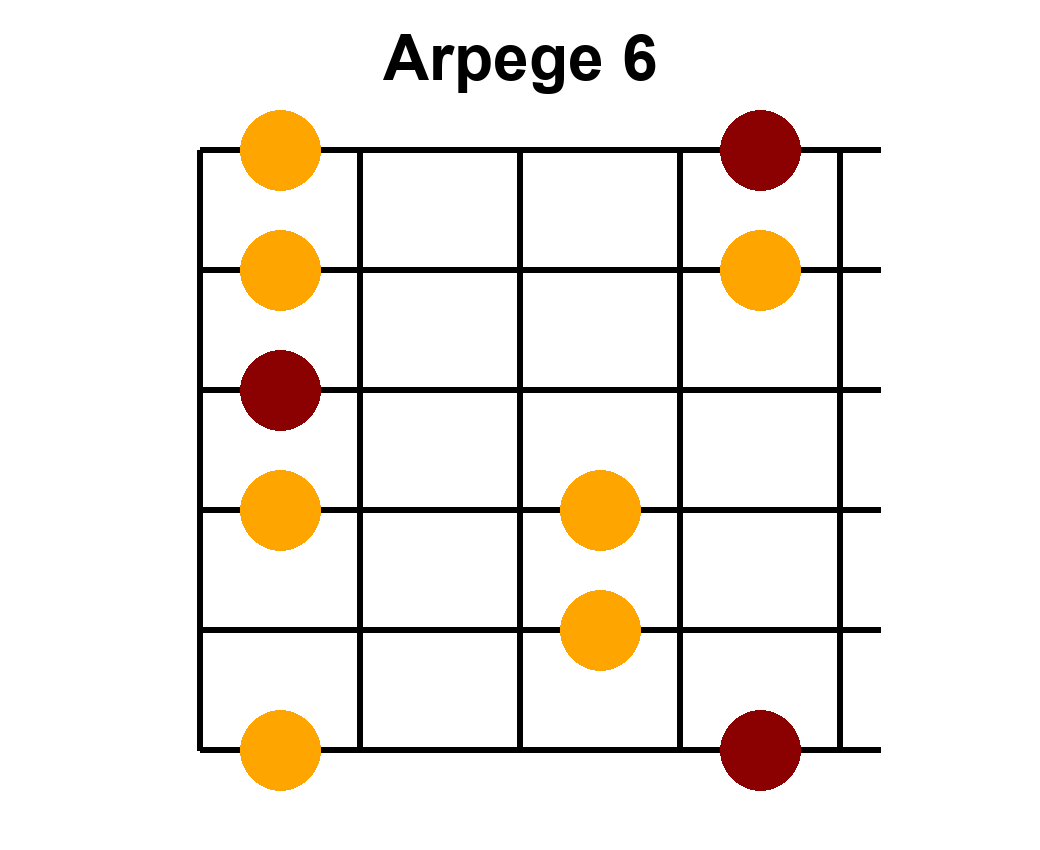 Arpège Image 6