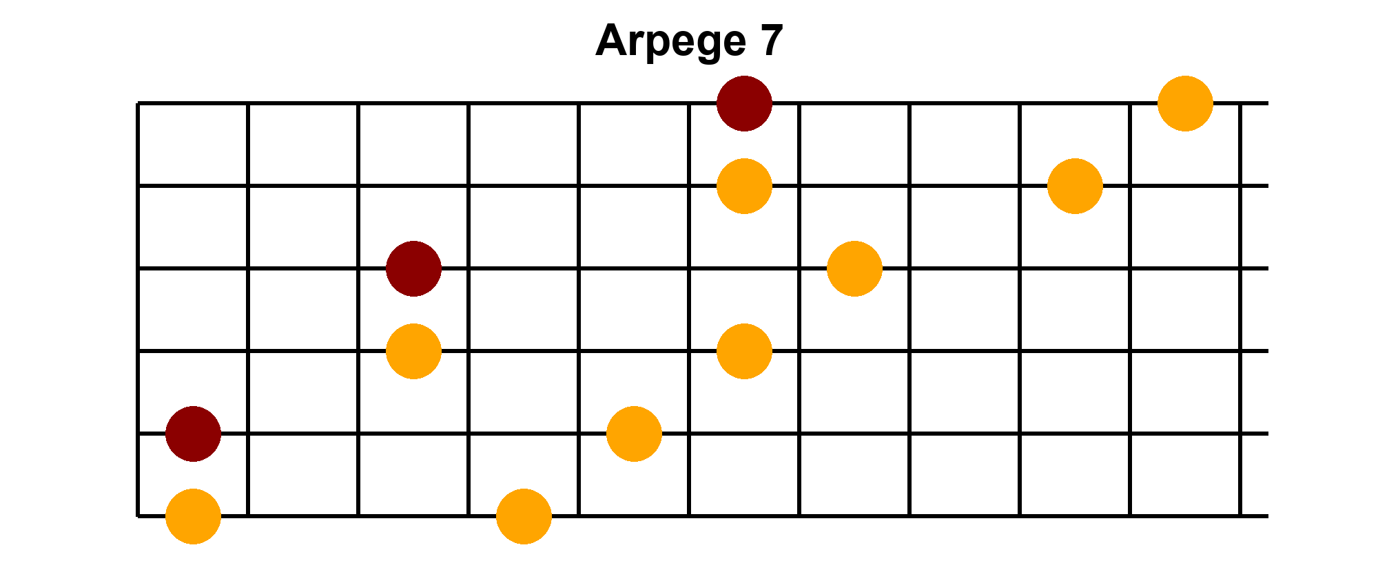 Arpège Image
