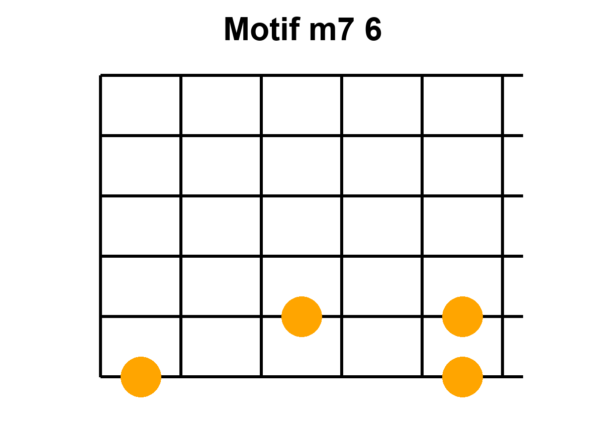 Motif de base d'arpège