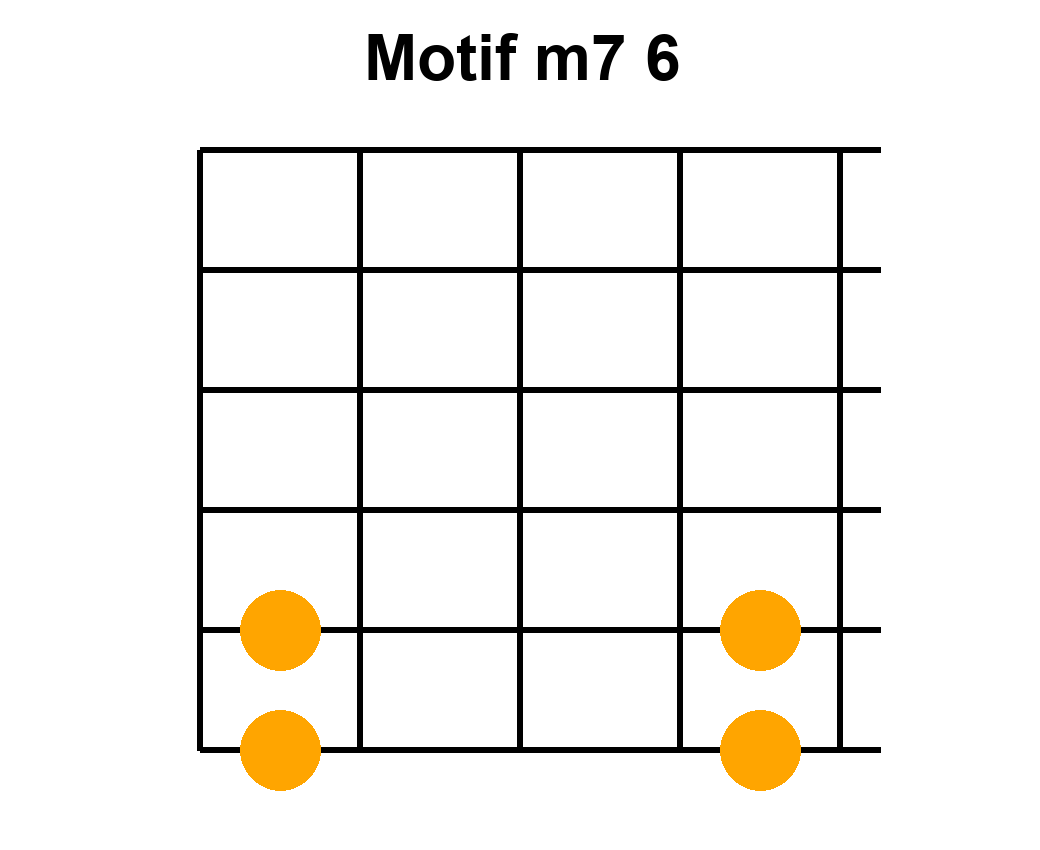 Motif de base d'arpège